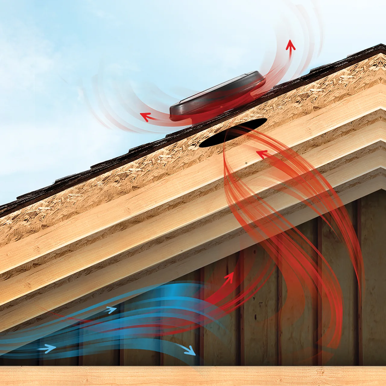 Cutaway of a solar attic fan mounted on a shingle roof, with hot attic air exhausting through the fan and cooler outside air entering below.